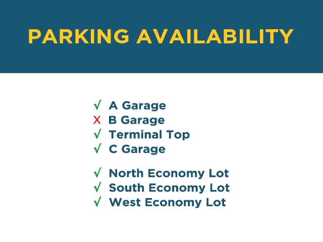 Parking Availability