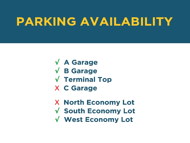 Parking Availability