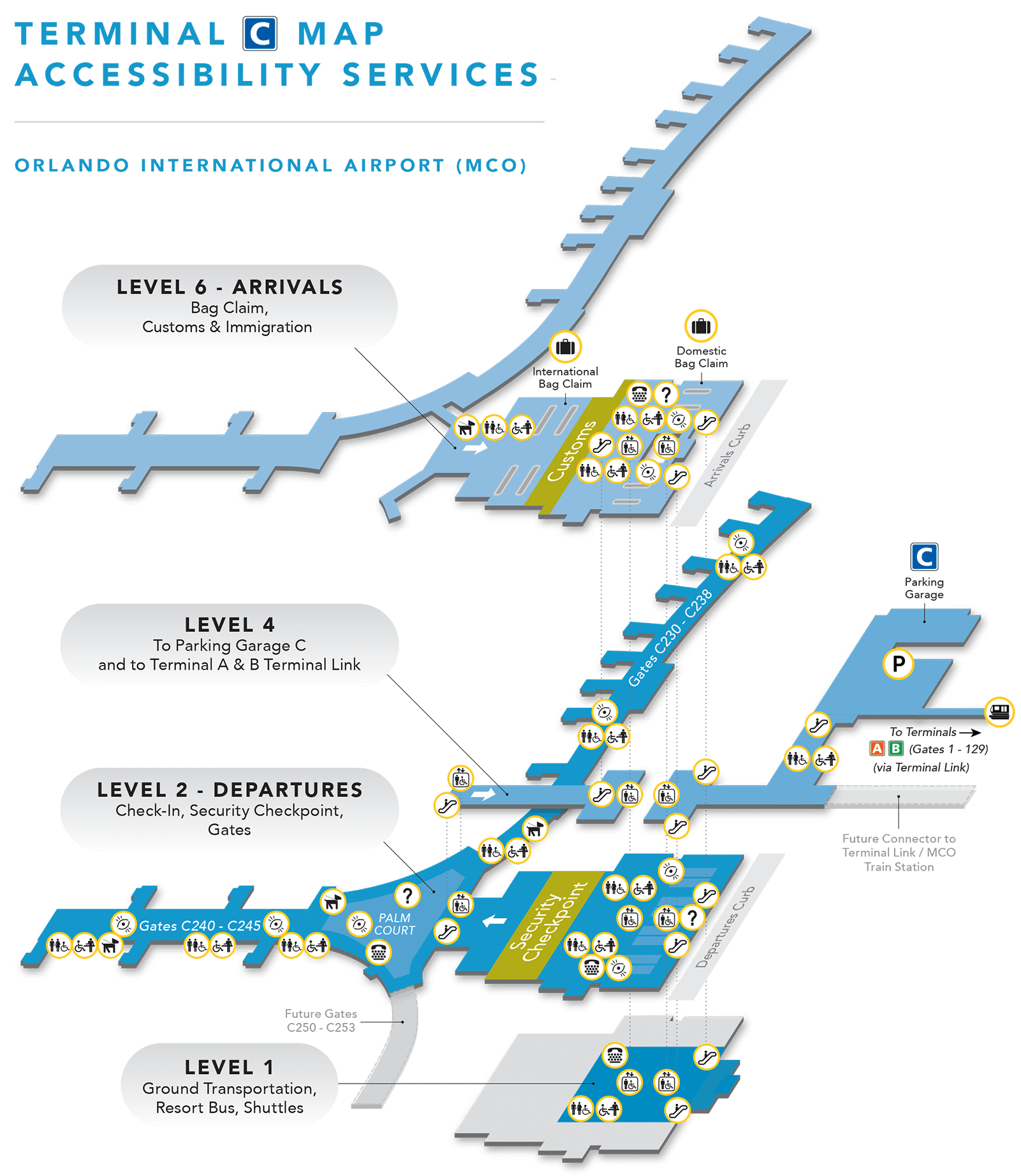 Terminal C - Accessibility Map